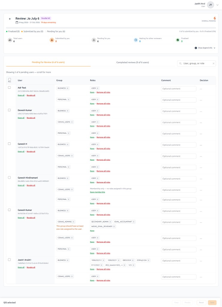 Review workspace summary card with progress and stats