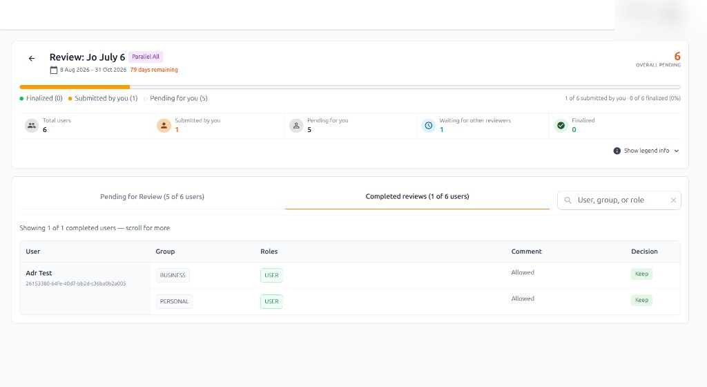 Completed reviews tab in the review workspace