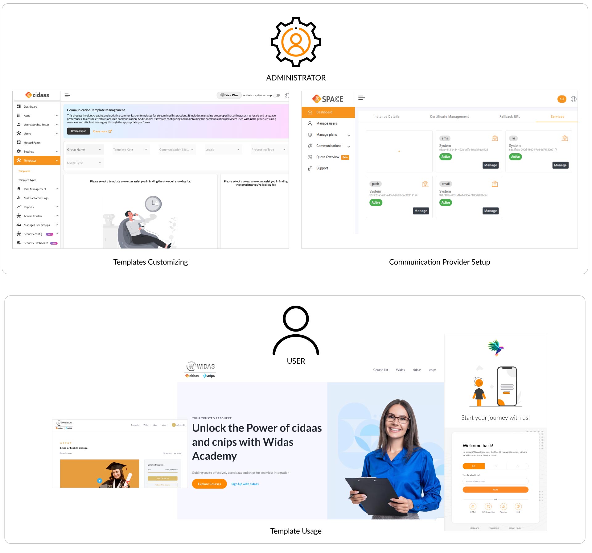 Templates-Customizing and Configuration Provider Setup
