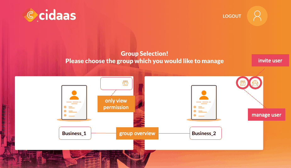 group-admin-overview.png