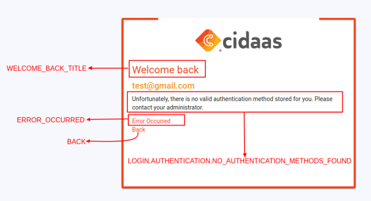 hosted-pages-trans-img-reference-mfa-configured