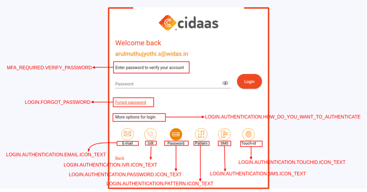 hosted=-pages-trans-image-refrence-mfa-list