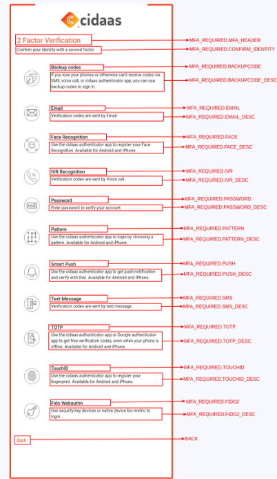 hosted-pages-image-reference-mfa-methods
