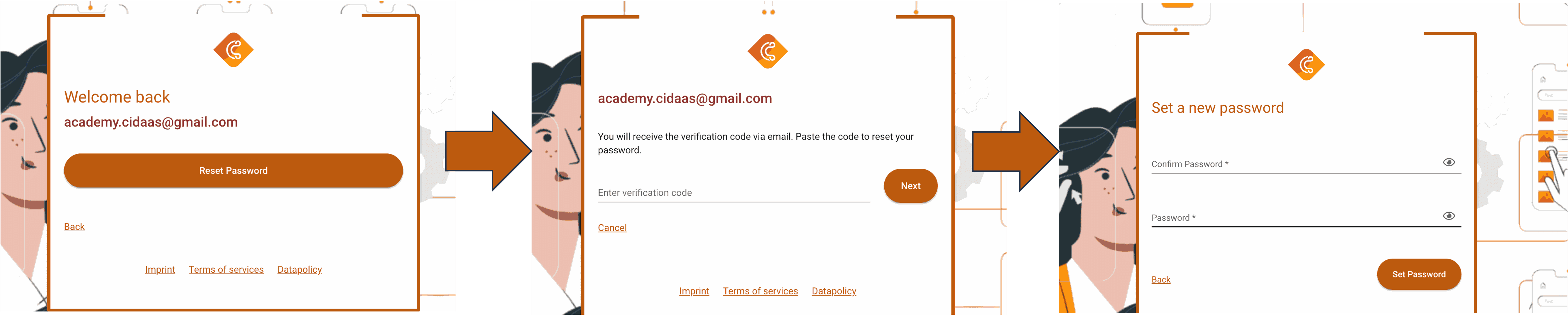 reset-password-code-flow.png